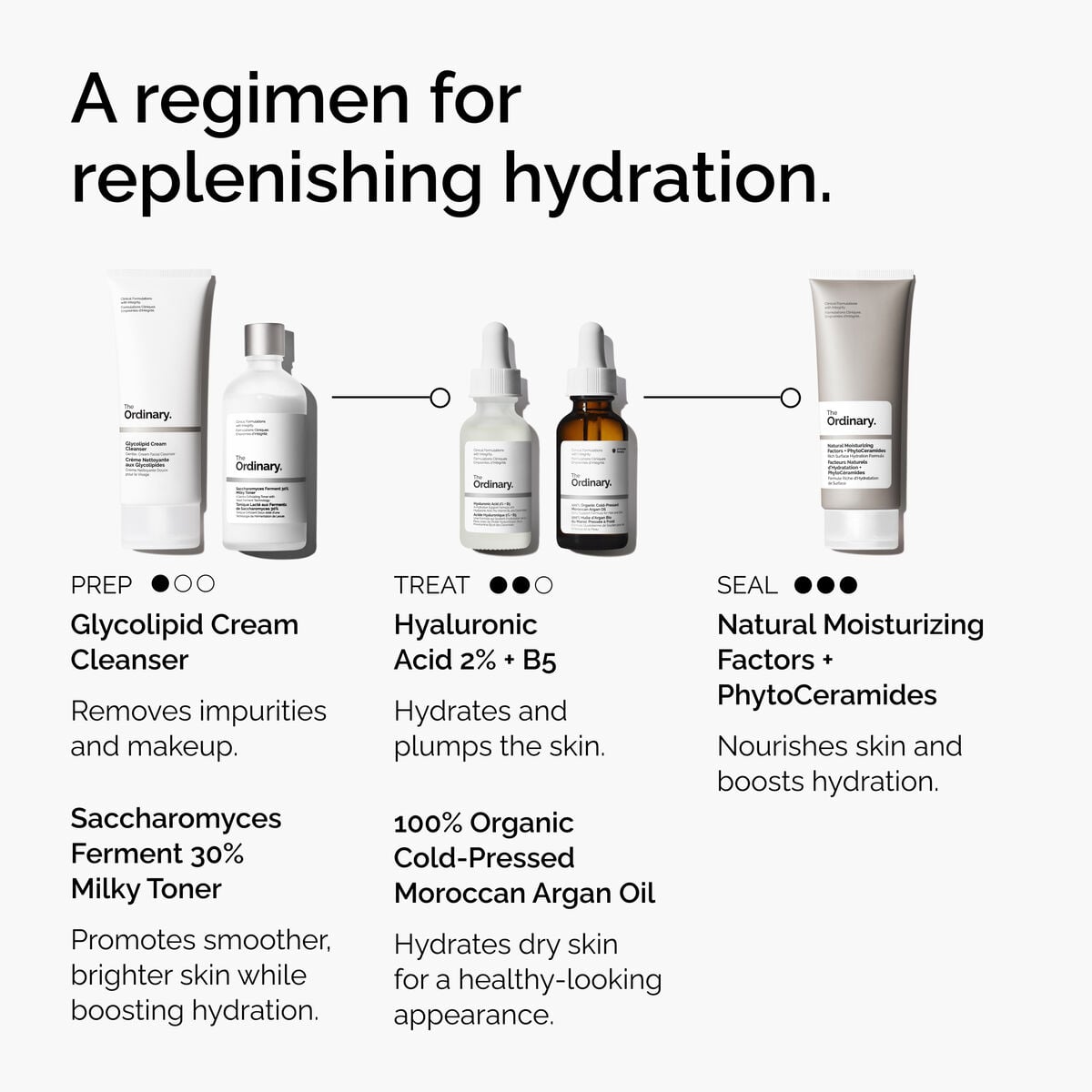 100-organic-cold-pressed-moroccan-argan-oil-d1 FY25-D41247-ORD-Web-PDP-100-Argan-Oil-1x1-EN-5.jpg