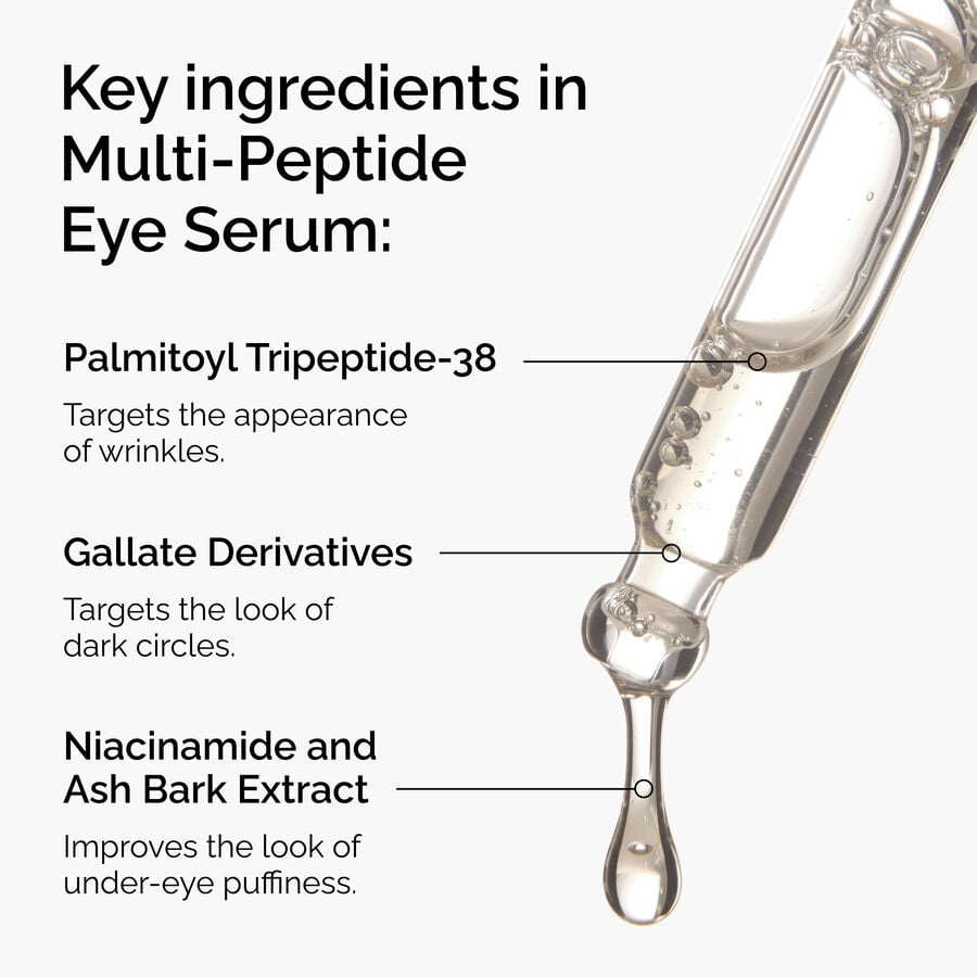 multi-peptide-eye-serum-v5 FY25-D41247-ORD-Web-PDP-Mlt-Pptd-Eye-1x1-EN-2a.jpg
