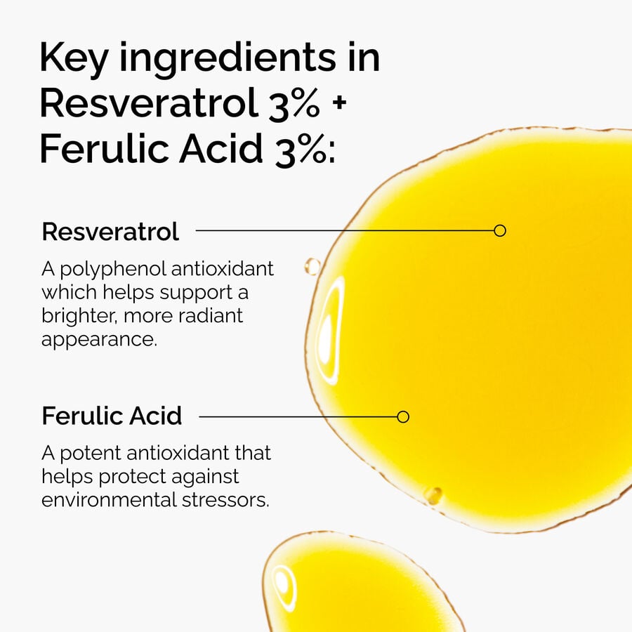 resveratrol-3-ferulic-acid-3-g5 FY25-D41247-ORD-Web-PDP-Res-3pct-Frlc-1x1-EN-2a.jpg