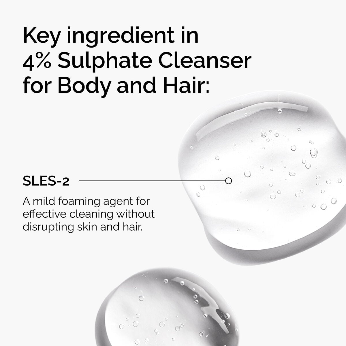 sulphate-4-cleanser-for-body-and-hair-j1 FY25-D41247-ORD-Web-PDP-Sul-Clnsr-1x1-EN-2a.jpg