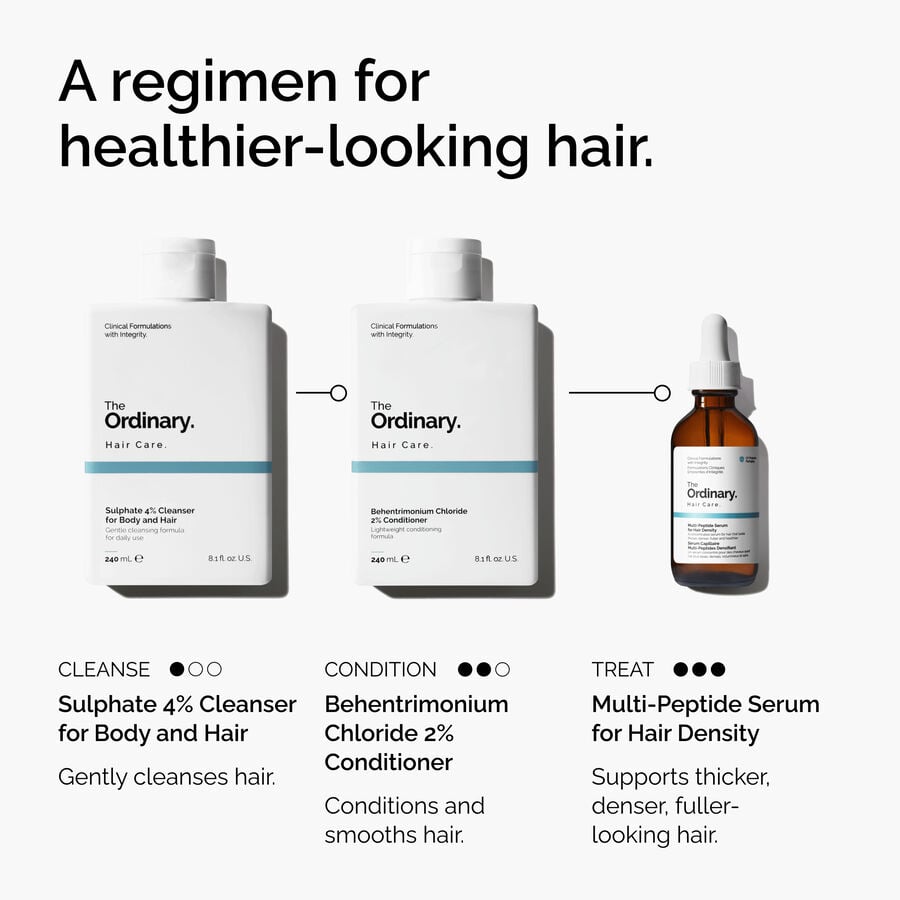 sulphate-4-cleanser-for-body-and-hair-j1 FY25-D41247-ORD-Web-PDP-Sul-Clnsr-1x1-EN-5.jpg