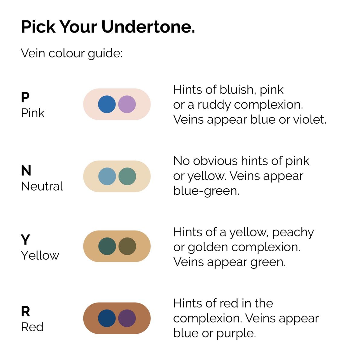 serum-foundation-c8 ORD-Web-PDP-Pick-Your-Serum-Foundation-Graphic_Frame-02.jpg