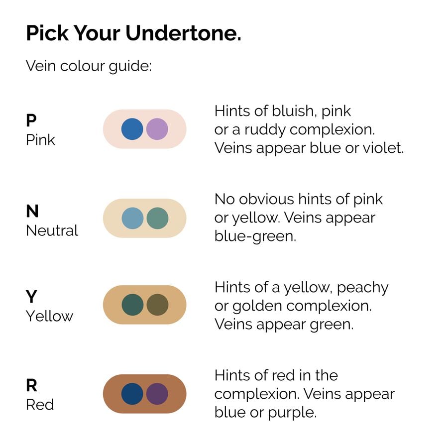 serum-foundation-c8 ORD-Web-PDP-Pick-Your-Serum-Foundation-Graphic_Frame-02.jpg