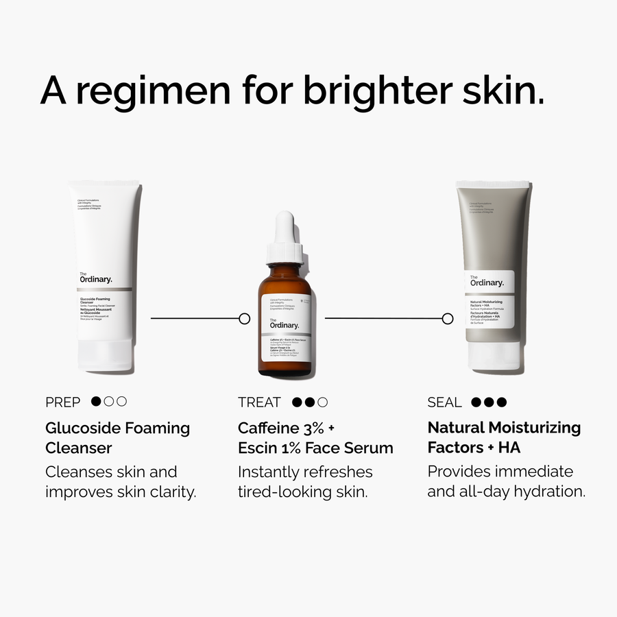 caffeine-3-escin-1-face-serum-p2 ord-caffeine-3pct-escin-1pct-face-serum-regimen-graphic.png