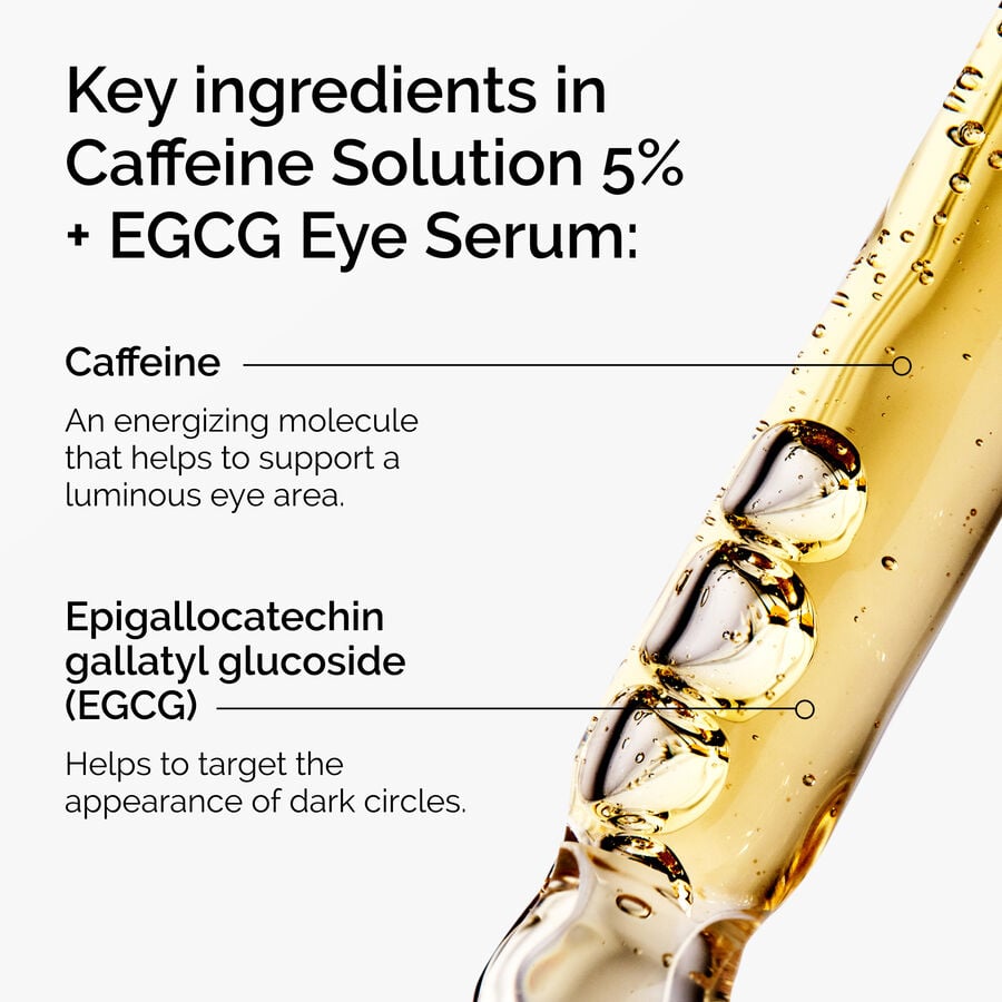 caffeine-solution-5-egcg-eye-serum-e4 ord-caffeine-5pct-egcg-eye-serum-key-ingredients-updated-graphic.jpg