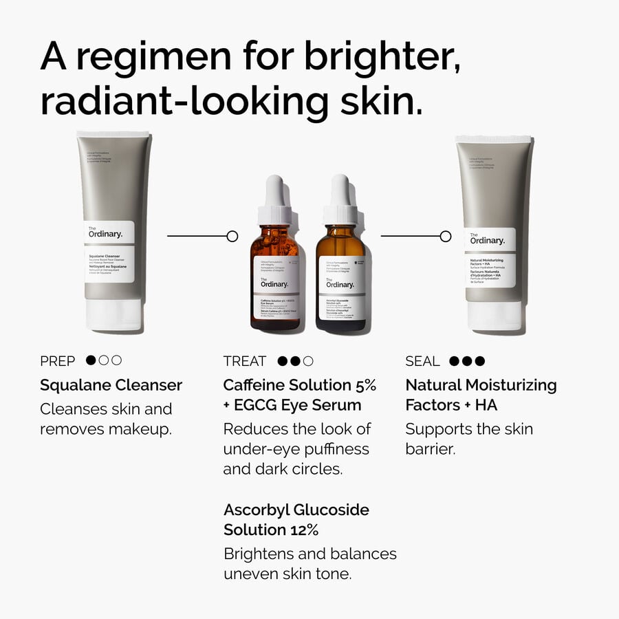 caffeine-solution-5-egcg-eye-serum-e4 ord-caffeine-5pct-egcg-eye-serum-regimen-graphic.jpg