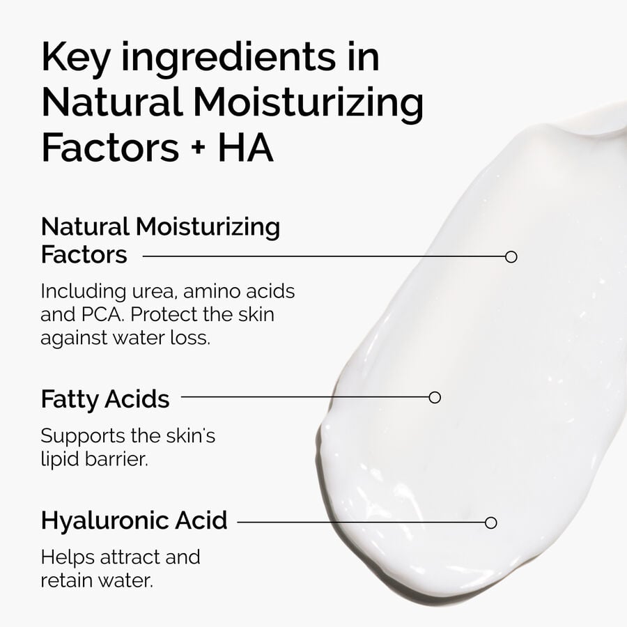 natural-moisturizing-factors-ha-e7 ord-natural-moisturizing-factors-ha-ingredients-graphic.jpg