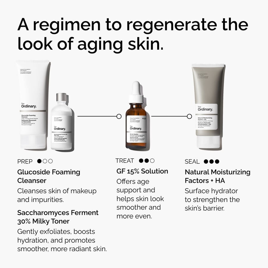 the-refine-and-regenerate-collection-b4 ord-refine-regenerate-collection-regimen-graphic.jpg