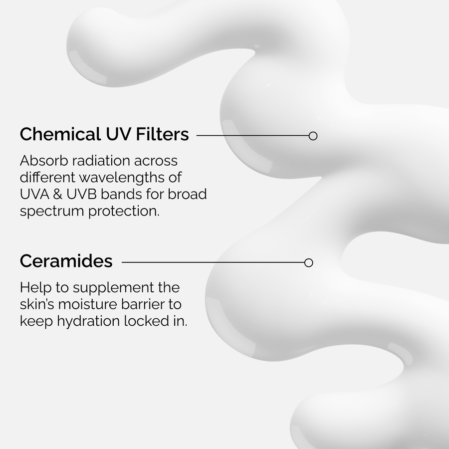 uv-filters-spf-45-serum-i8 uv-filters-spf-45-serum-key-ingredients-graphic.png
