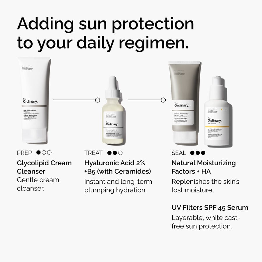 uv-filters-spf-45-serum-i8 uv-filters-spf-45-serum-regimen-graphic.jpg